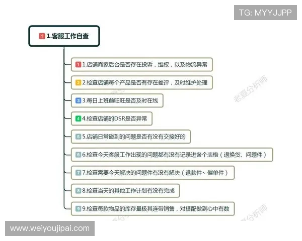 成都篮球队耐力表现分析与提升策略探讨
